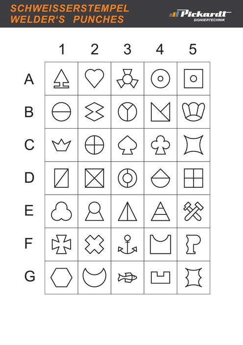 List of welder stamps